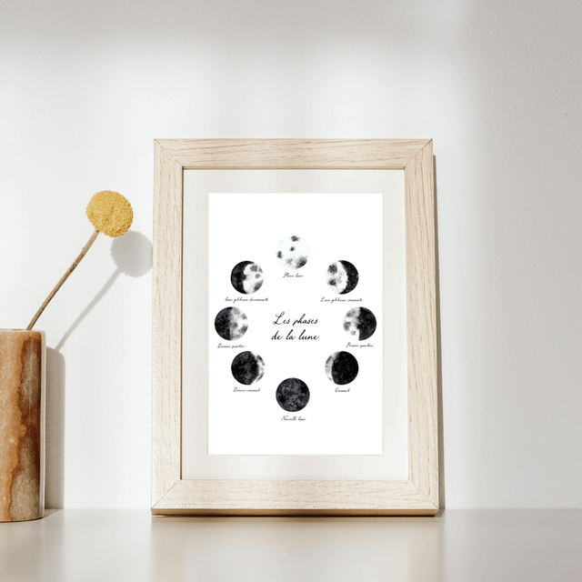 Carte A6 Les phases de la Lune à l'aquarelle