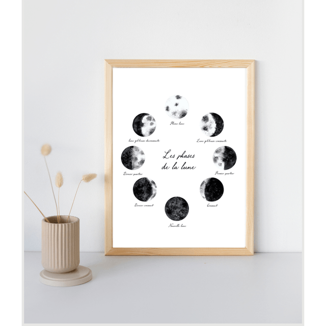 Affiche Les phases de la Lune à l'aquarelle