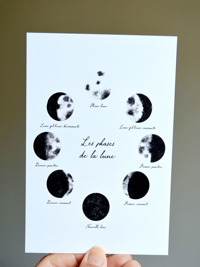 Carte A6 Les phases de la Lune à l'aquarelle