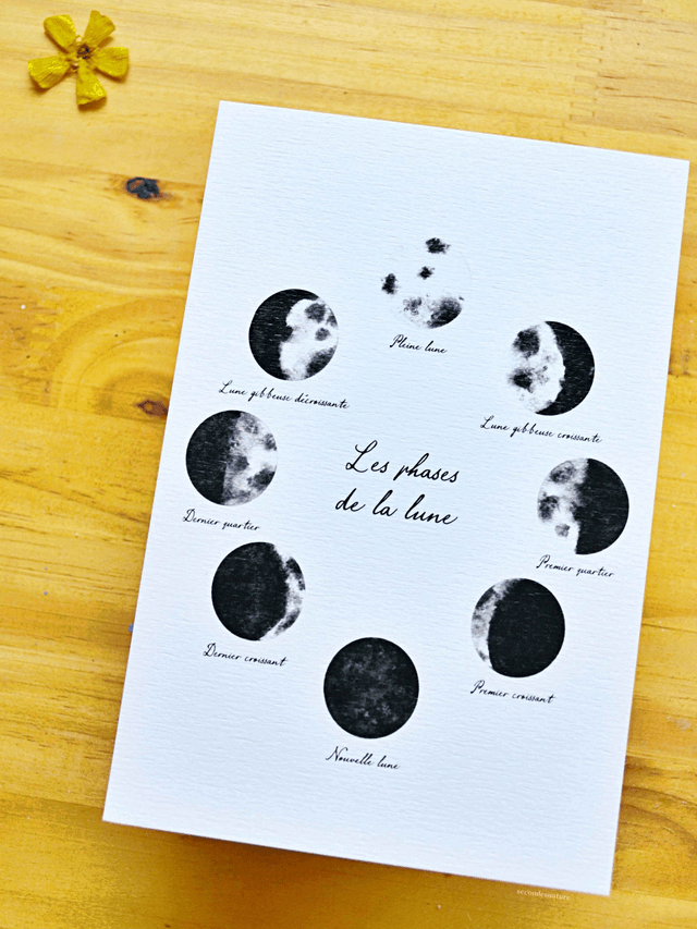 Carte A6 Les phases de la Lune à l'aquarelle