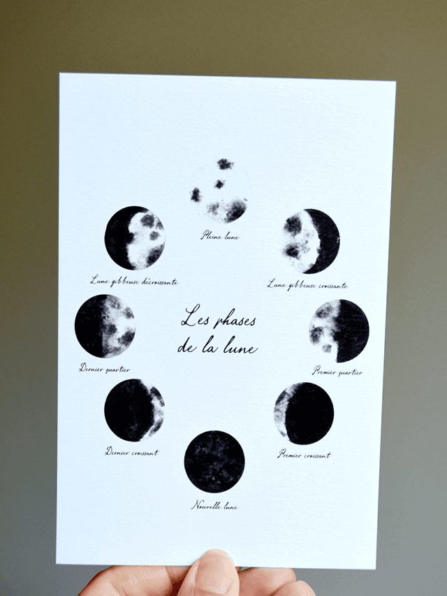 Carte A6 Les phases de la Lune à l&#039;aquarelle